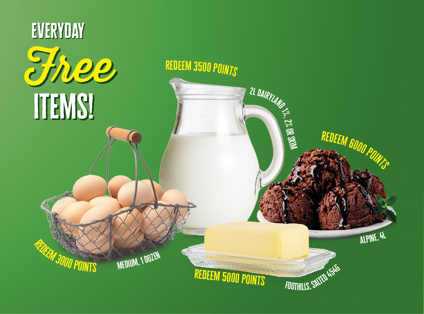 Redeem Points