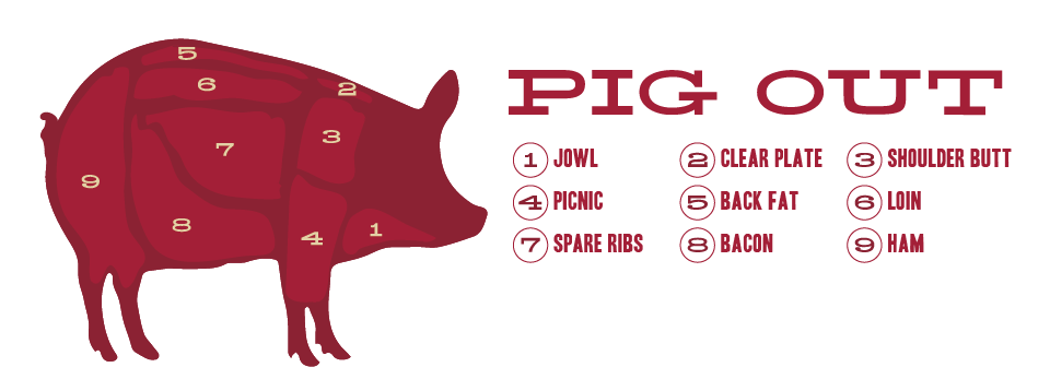 pork diagram-03